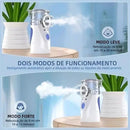 Nebulizador Ultrassônico Portátil