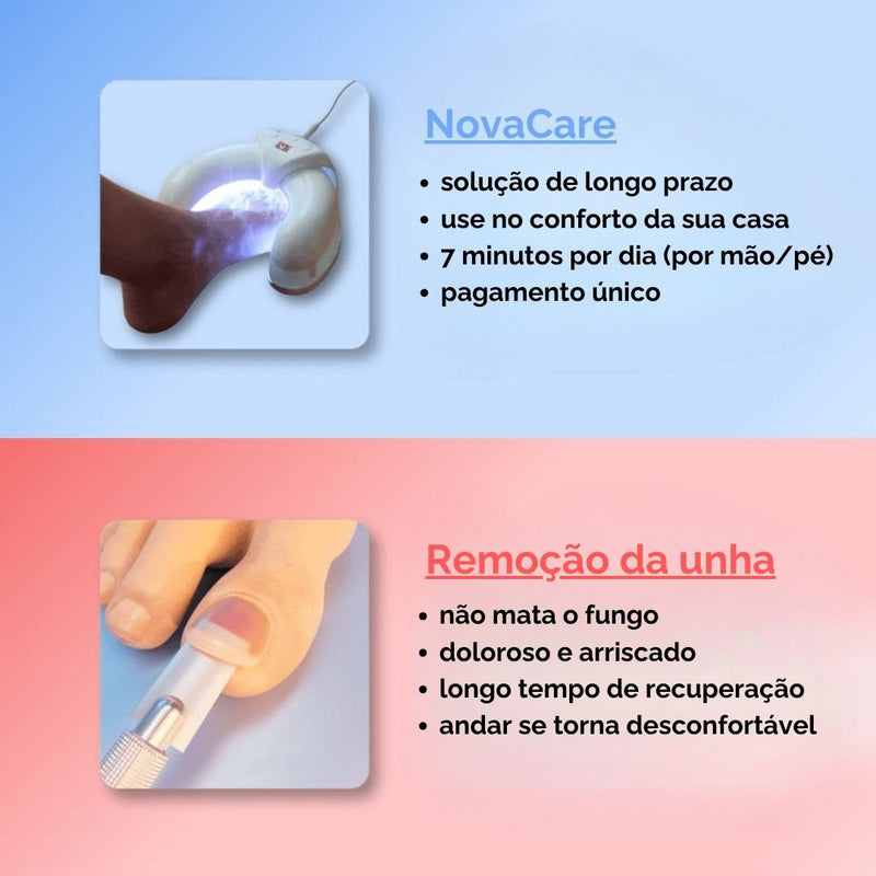 NovaCare - Aparelho de Terapia 3 em 1