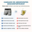 ProtecMen Cueca Reutilizável de Alta Absorção