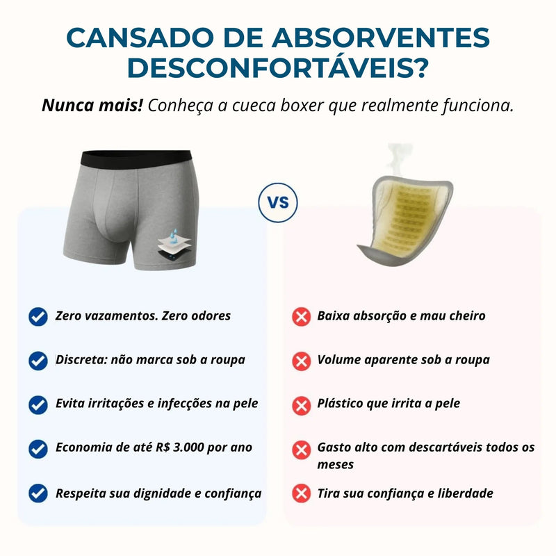 ProtecMen Cueca Reutilizável de Alta Absorção