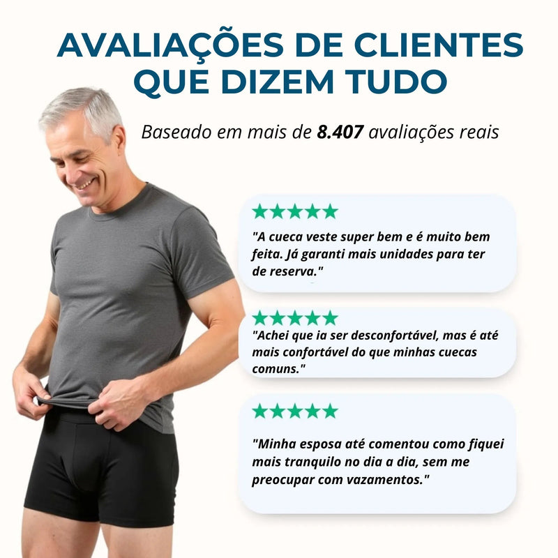 ProtecMen Cueca Reutilizável de Alta Absorção