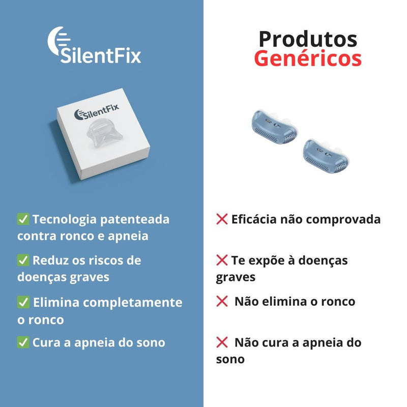 SilentFix® Solução Anti-ronco Instantânea