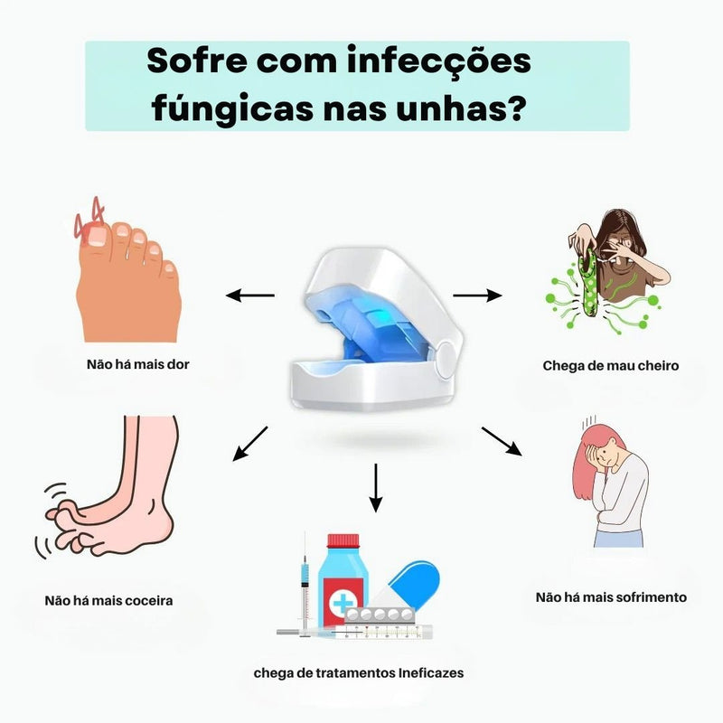 Unha Livre PRO – Solução Avançada para Unhas Saudáveis